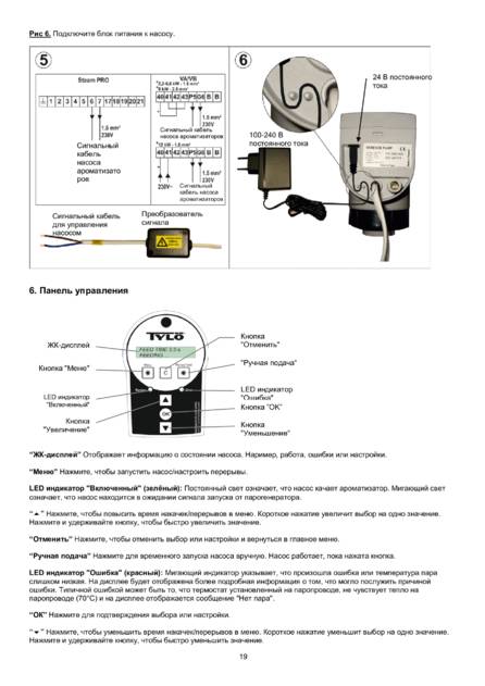 Эссенциальный насос Tylo, cтраница 21
