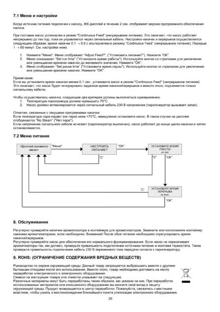 Эссенциальный насос Tylo, cтраница 22