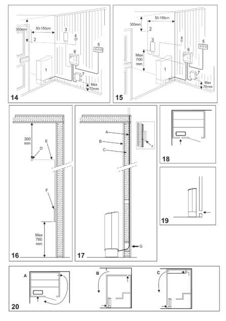 Tylo Expression Combi, cтраница 28