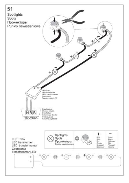 Tylo Panacea 1709 tx, cтраница 63