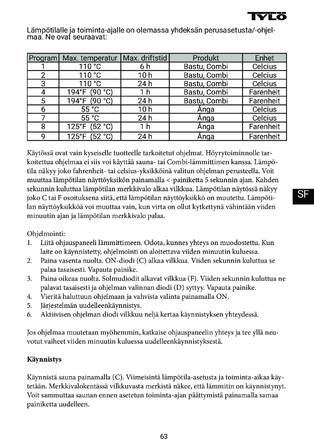 Tylo Pure, cтраница 63