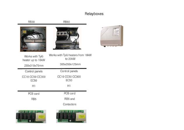 Tylo RB30, 60, cтраница 1