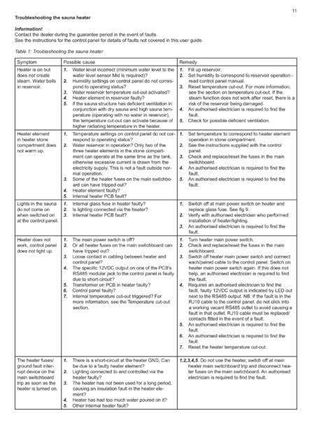 Tylo Sense Combi, cтраница 13