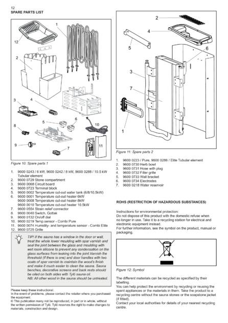 Tylo Sense Combi, cтраница 14