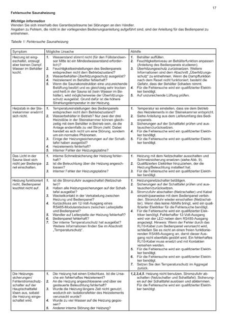 Tylo Sense Combi, cтраница 19