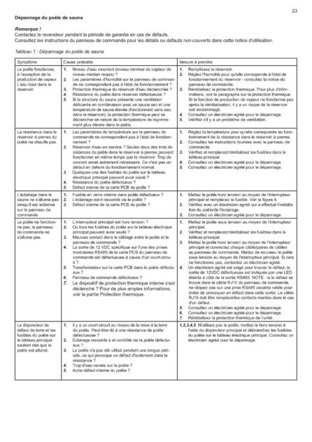 Tylo Sense Combi, cтраница 25