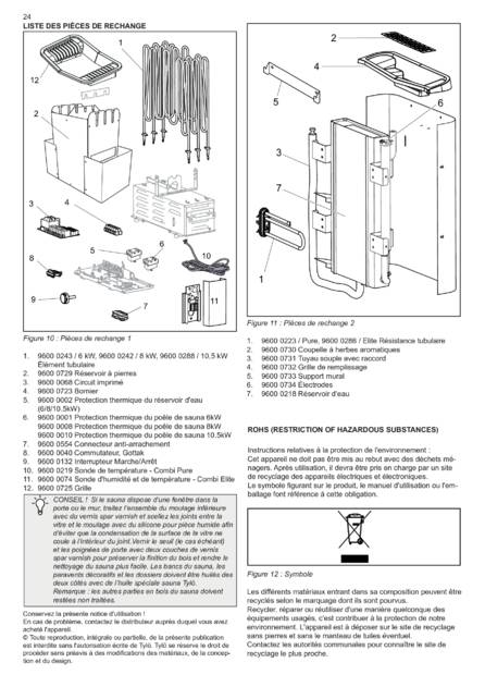 Tylo Sense Combi, cтраница 26