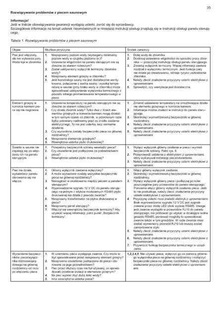 Tylo Sense Combi, cтраница 37