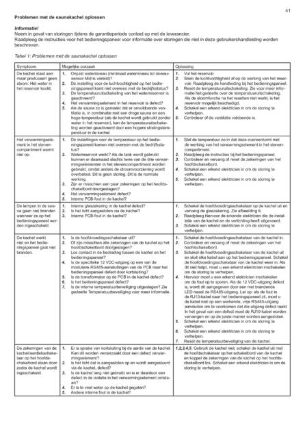 Tylo Sense Combi, cтраница 43