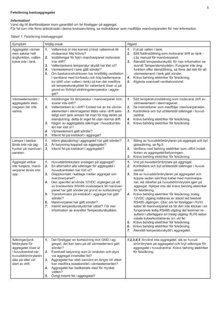 Tylo Sense Combi, cтраница 7