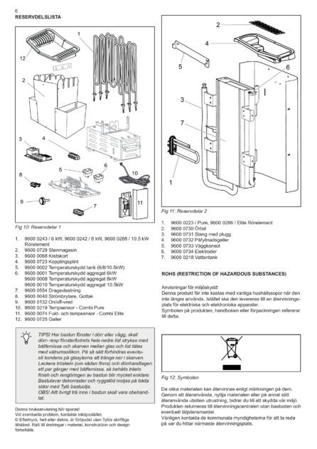 Tylo Sense Combi, cтраница 8