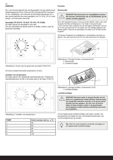 Tylo Sense Commercial, cтраница 36