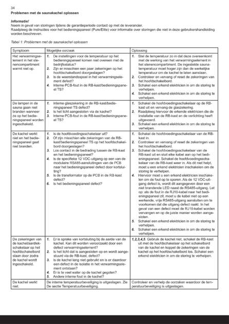 Tylo Sense Commercial, cтраница 38