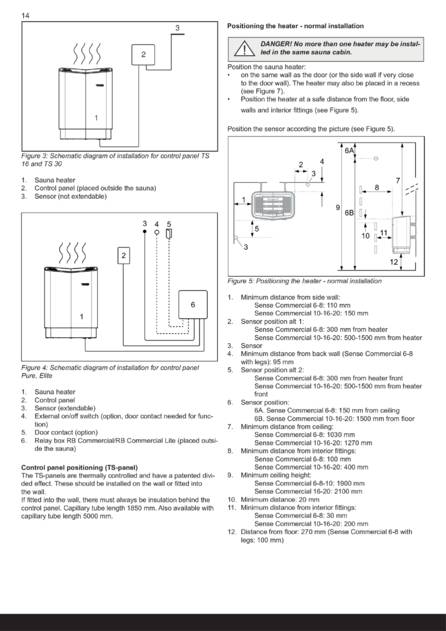 Tylo Sense Commercial Установка, cтраница 16