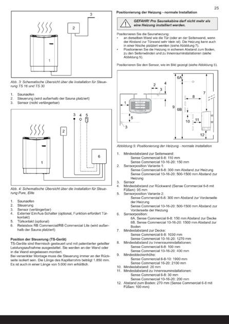 Tylo Sense Commercial Установка, cтраница 27