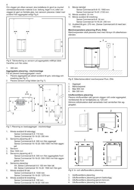 Tylo Sense Commercial Установка, cтраница 6