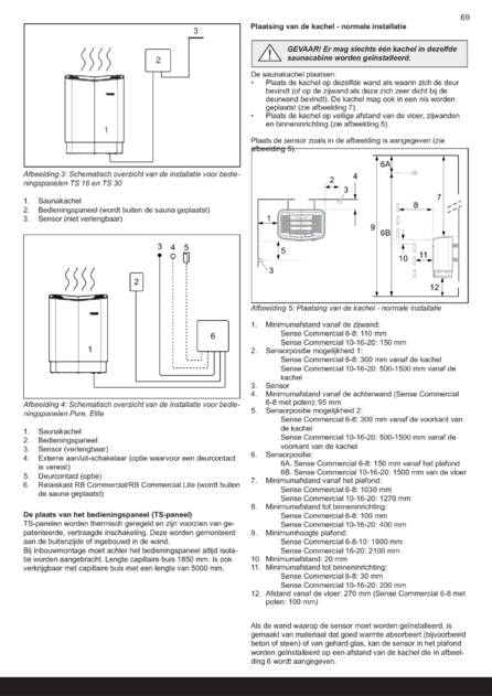 Tylo Sense Commercial Установка, cтраница 71