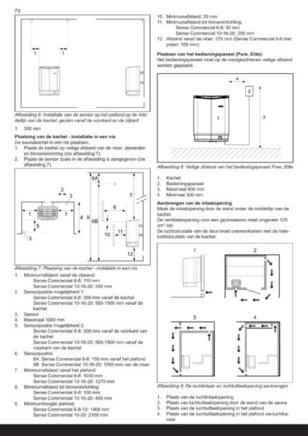 Tylo Sense Commercial Установка, cтраница 72