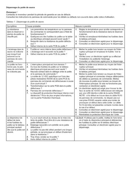 Tylo Sense Elite, cтраница 21