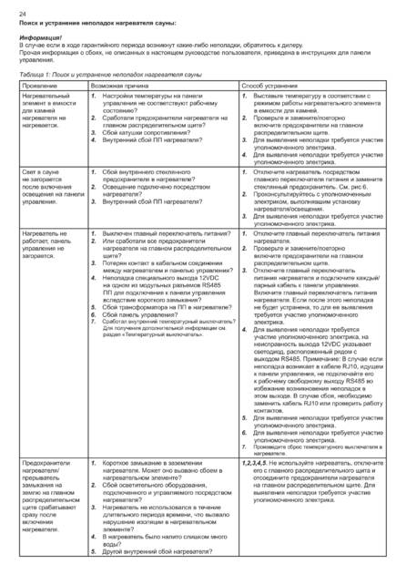 Tylo Sense Elite, cтраница 26