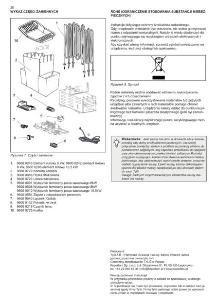 Tylo Sense Elite, cтраница 32