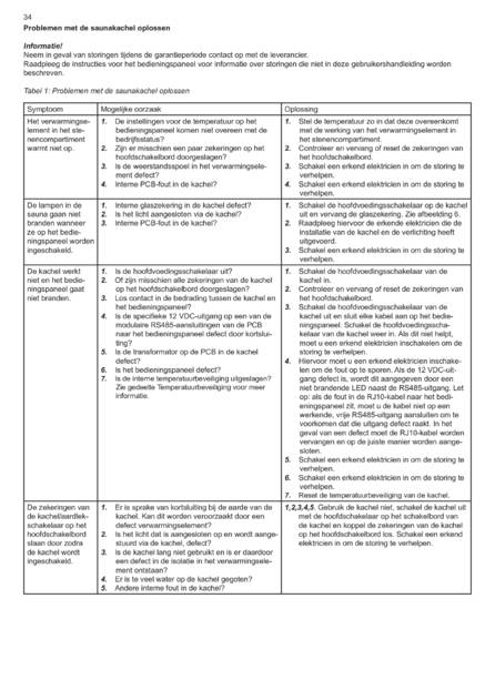 Tylo Sense Elite, cтраница 36