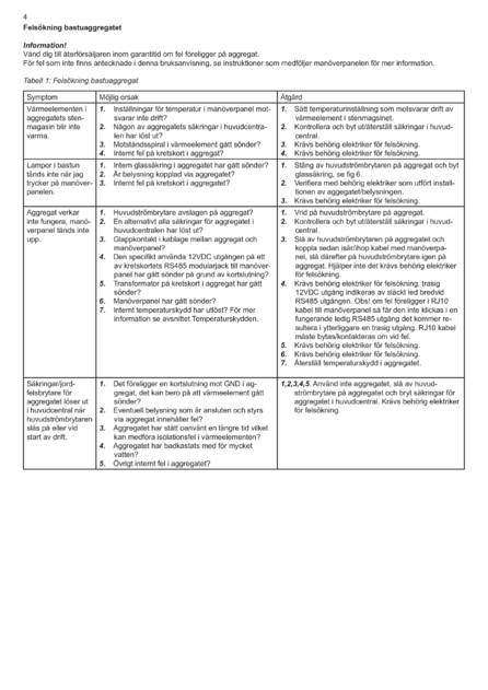 Tylo Sense Elite, cтраница 6