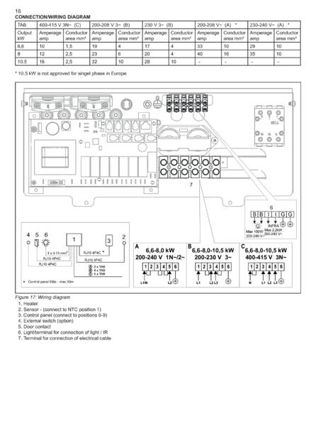 Tylo Sense Elite Установка, cтраница 18