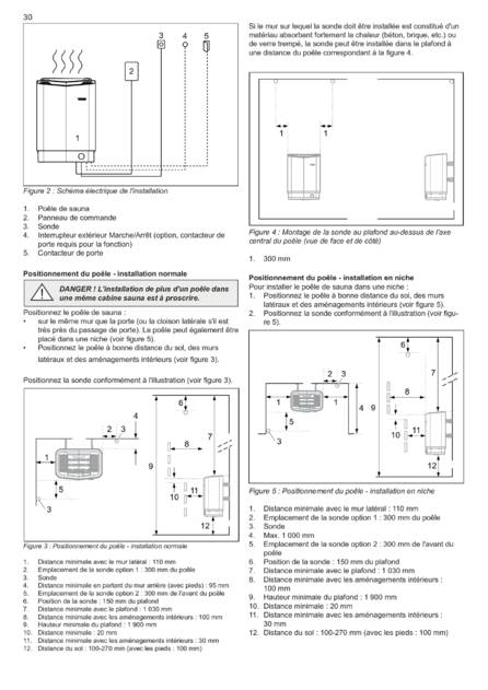 Tylo Sense Elite Установка, cтраница 32