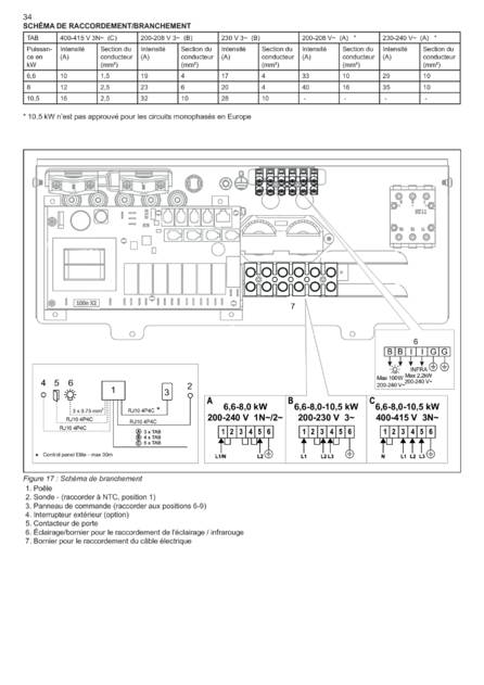 Tylo Sense Elite Установка, cтраница 36
