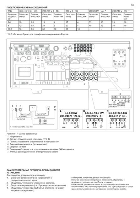 Tylo Sense Elite Установка, cтраница 45