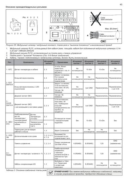 Tylo Sense Elite Установка, cтраница 47