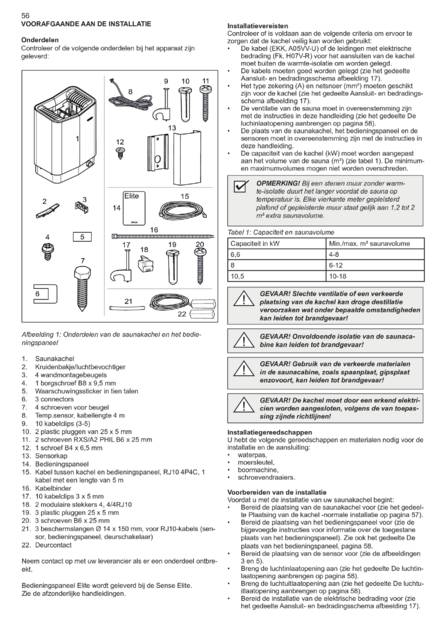 Tylo Sense Elite Установка, cтраница 58