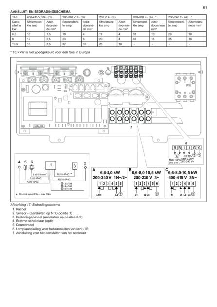 Tylo Sense Elite Установка, cтраница 63