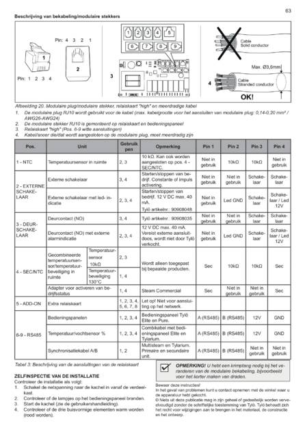 Tylo Sense Elite Установка, cтраница 65