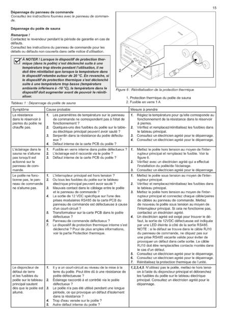 Tylo Sense Pure, cтраница 17