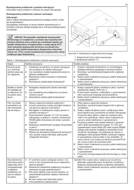 Tylo Sense Pure, cтраница 25