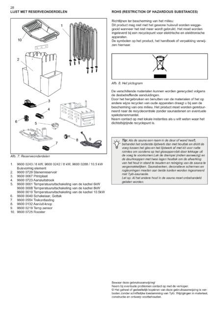 Tylo Sense Pure, cтраница 30