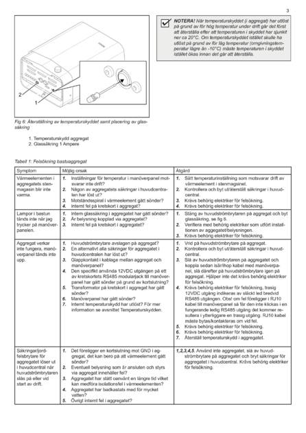 Tylo Sense Pure, cтраница 5