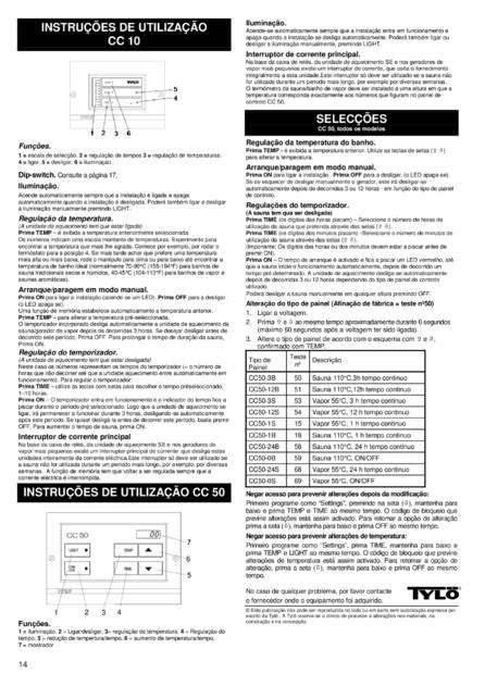 Tylo CC10, CC50, cтраница 14