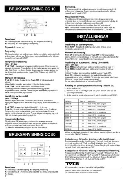 Tylo CC10, CC50, cтраница 2