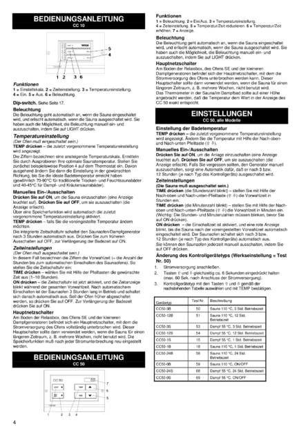 Tylo CC10, CC50, cтраница 4