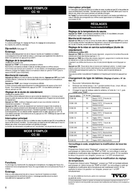 Tylo CC10, CC50, cтраница 6