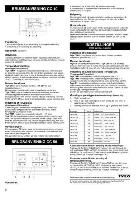 Tylo CC10, CC50, cтраница 8