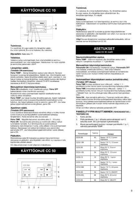 Tylo CC10, CC50, cтраница 9