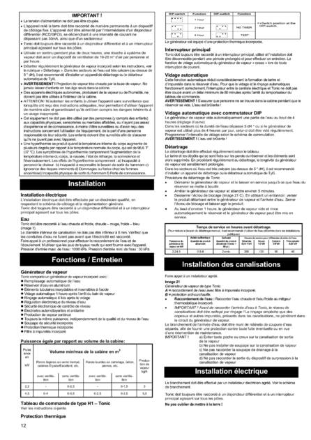 Tylo Steam column tx202-w, cтраница 12