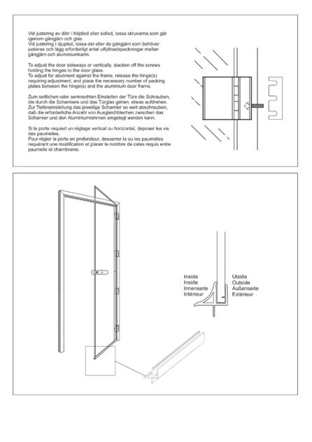 Tylo Steam Door, cтраница 3