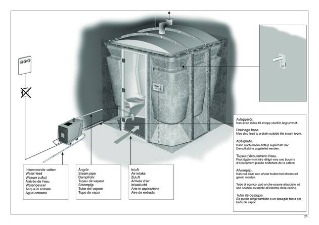 Tylo Steam Rooms, cтраница 21