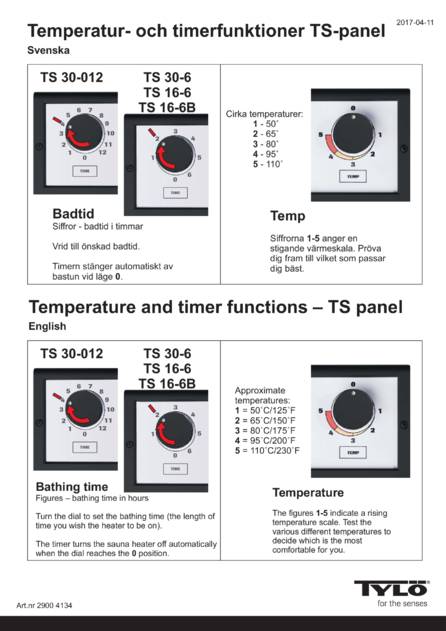 Tylo TS-Panel, cтраница 1