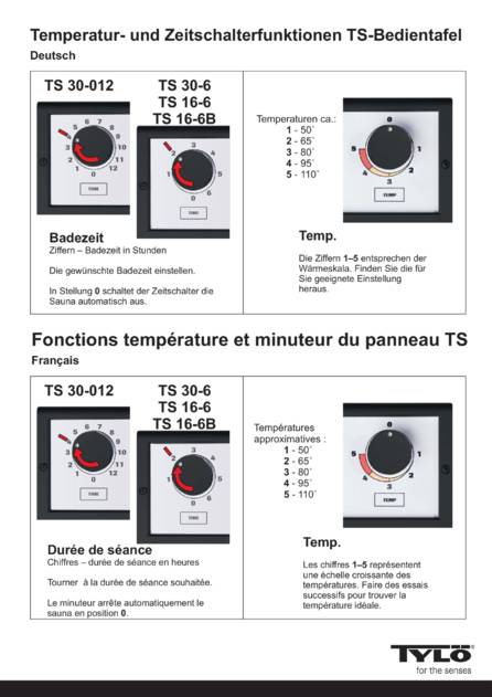 Tylo TS-Panel, cтраница 2